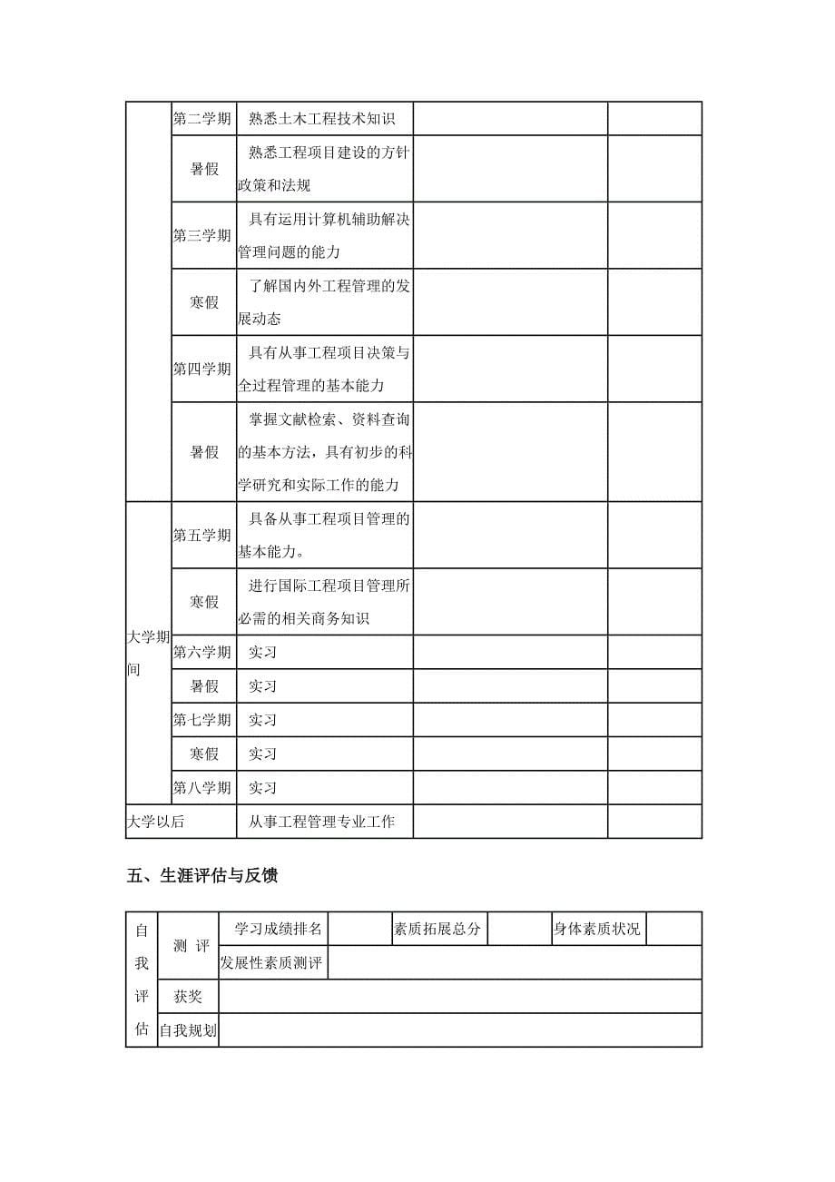 大学生职业生涯规划表格_第5页