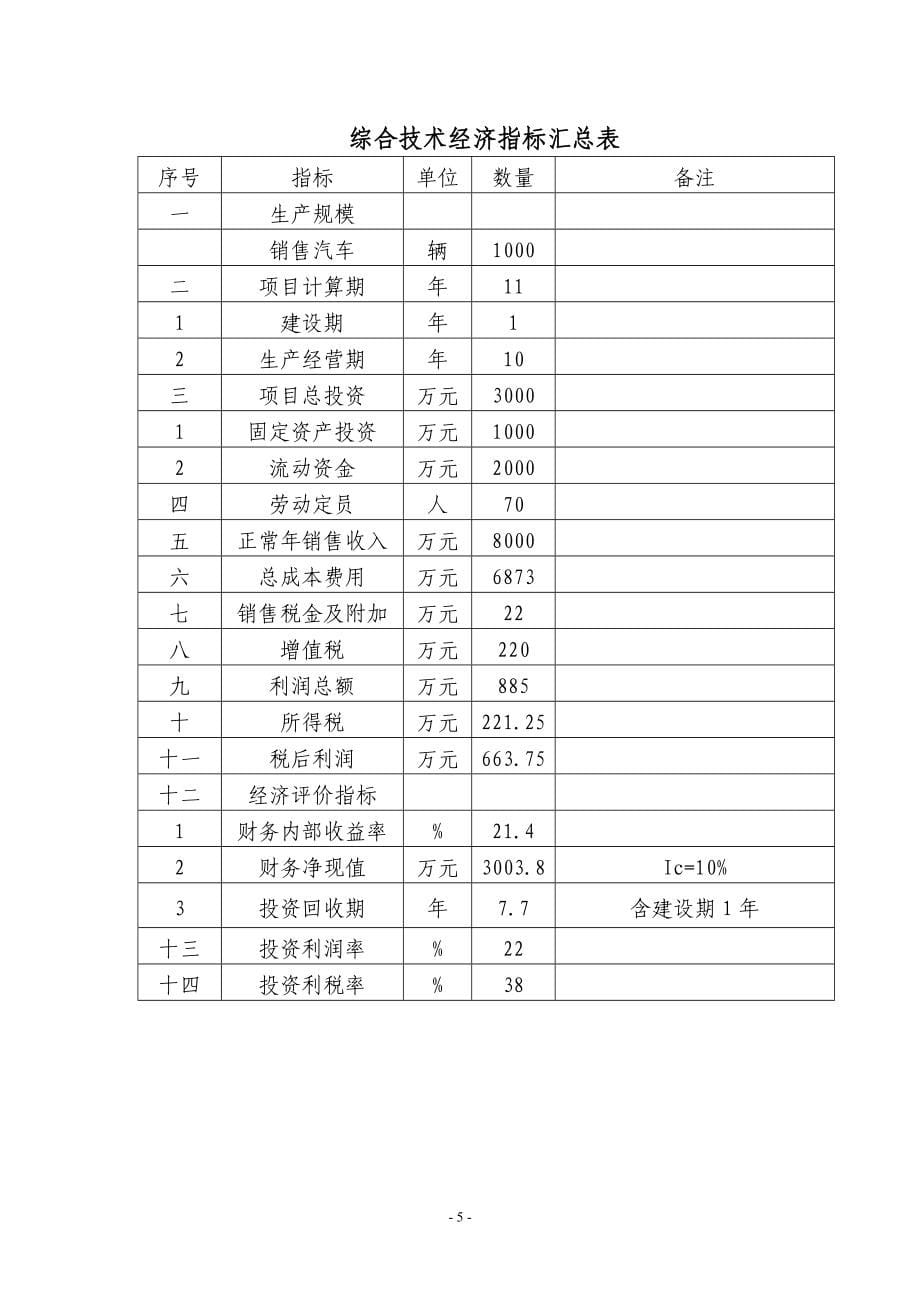 大荔县新亚大众汽车销售中心项目可行性研究报告_第5页