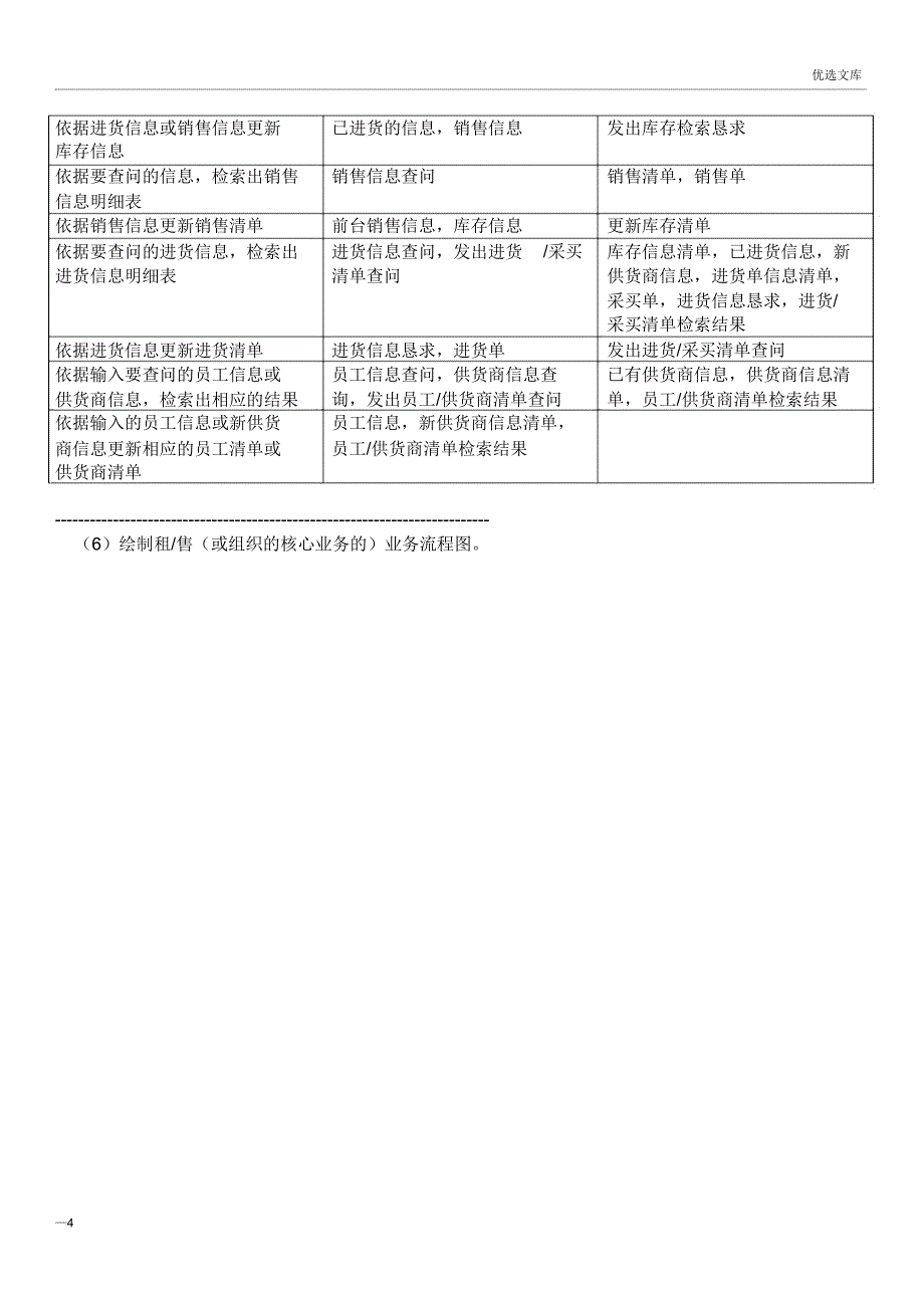 小型管理学习信息系统开发.docx_第4页