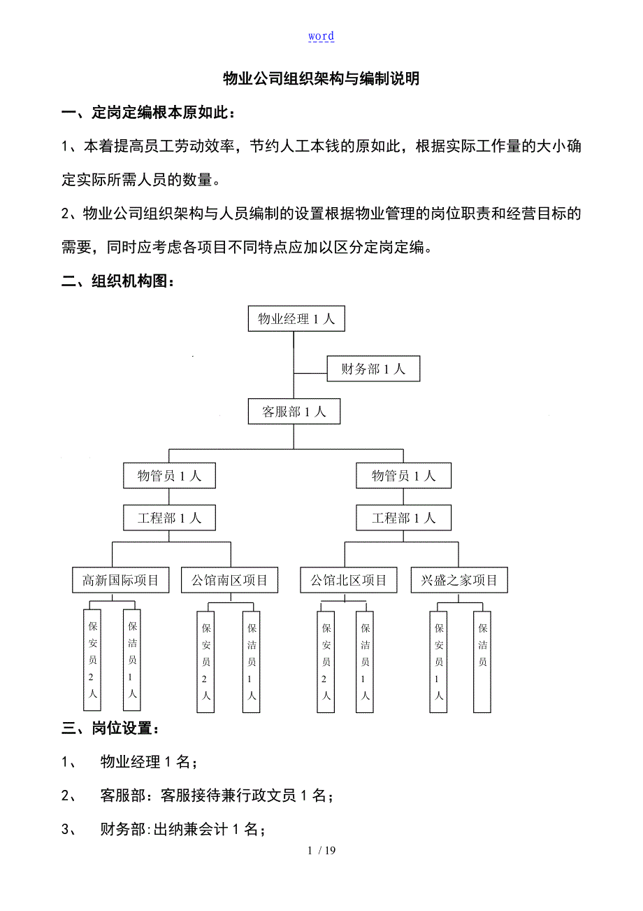 物业公司管理系统的组织架构及编制说明书_第1页