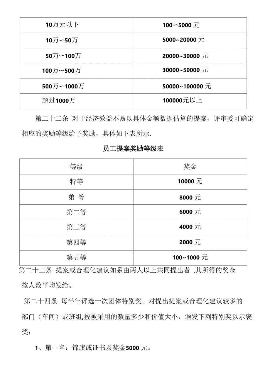 员工提案管理制度_第5页