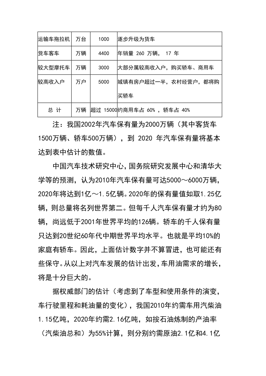 产万吨高清洁醇醚燃料生产项目清洁生产专项资金申请报告审批_第4页