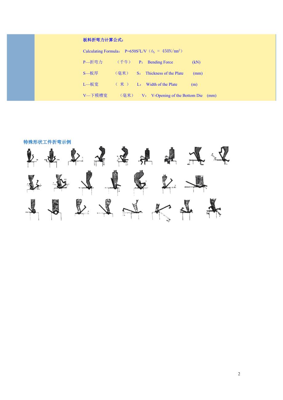 板料折弯力数据表_第2页