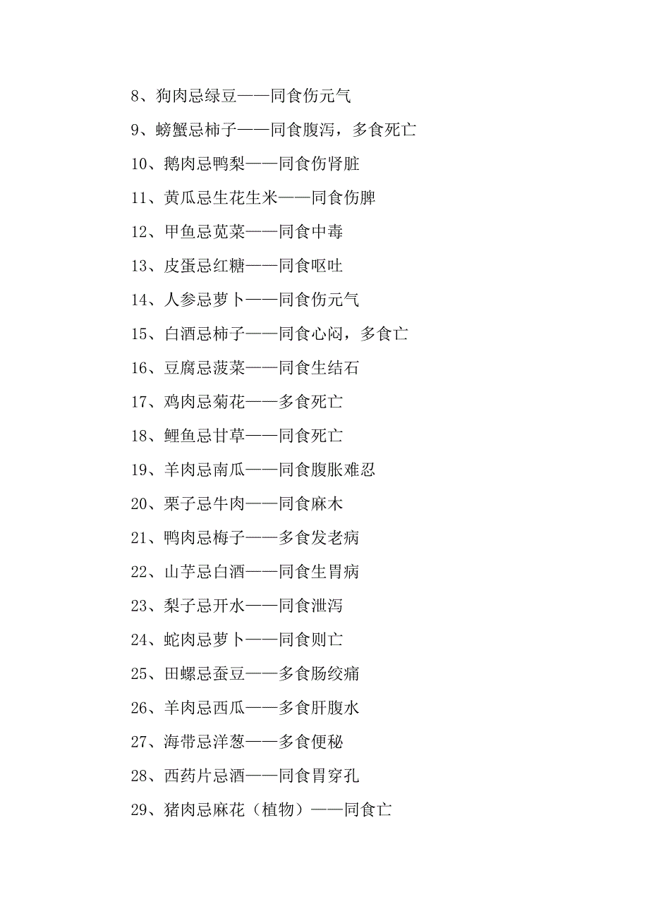 医生告诉我们的常识_第4页