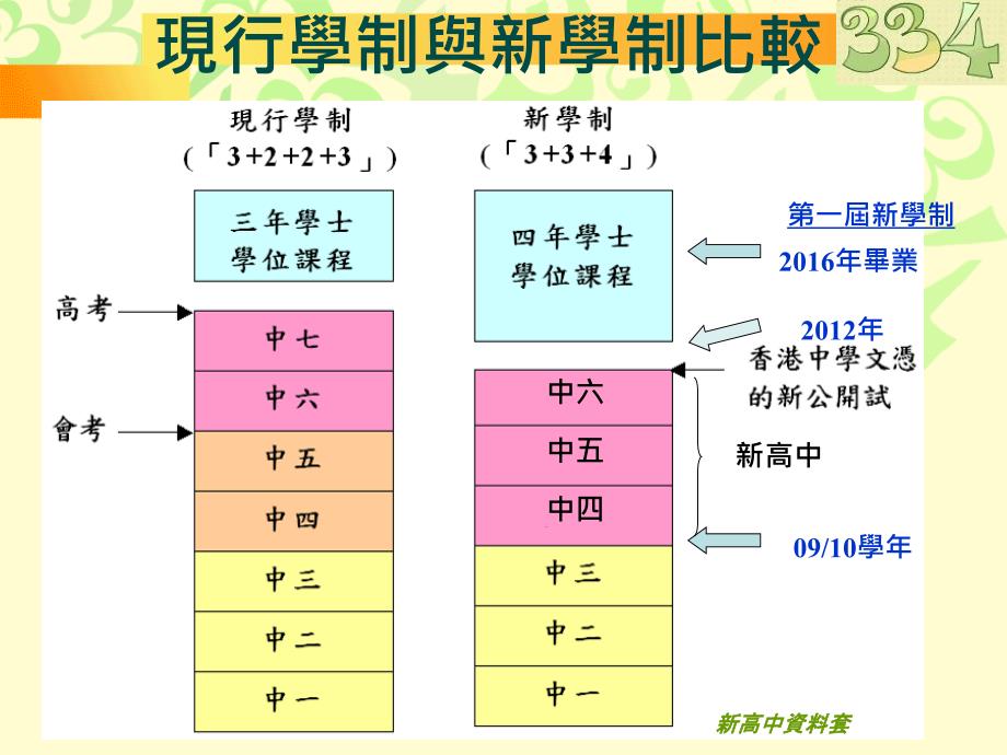 家长讲座课件_第2页