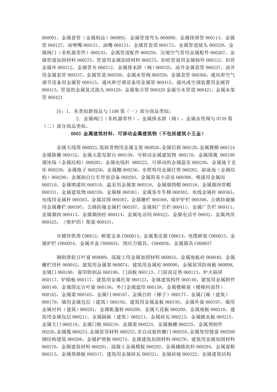 第6类普通金属及其合金,金属建筑材料,可移动金属建筑物,铁轨用金属材料,非电气用缆索和金属线.doc_第2页