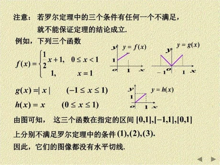 最新微分中值定理2PPT课件_第5页