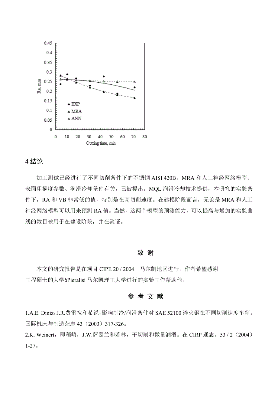 外文翻译--在完成面表面粗糙度模型在MQL和干切削条件下的铣削 中文版_第5页