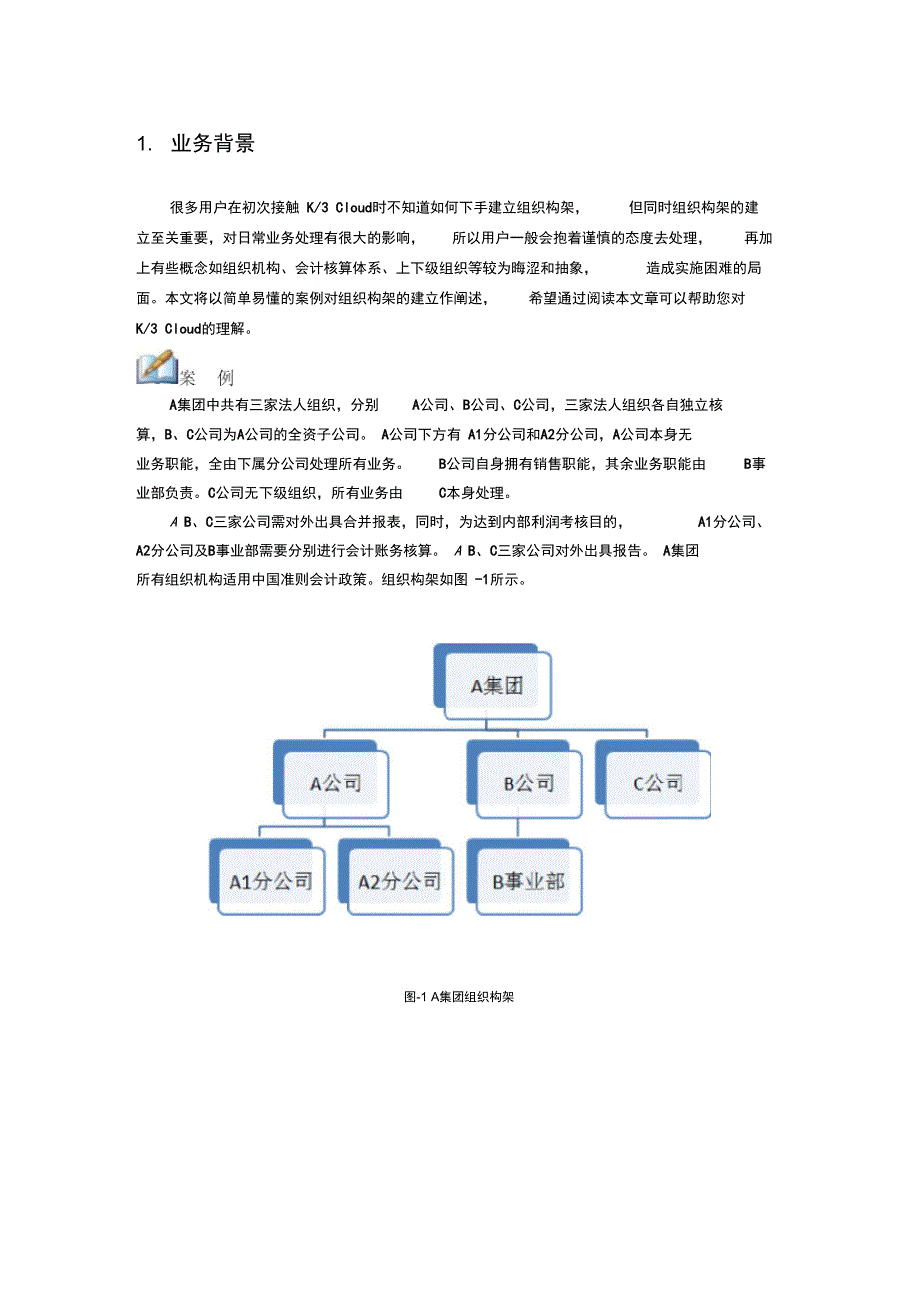 组织构架建立过程培训讲学_第2页