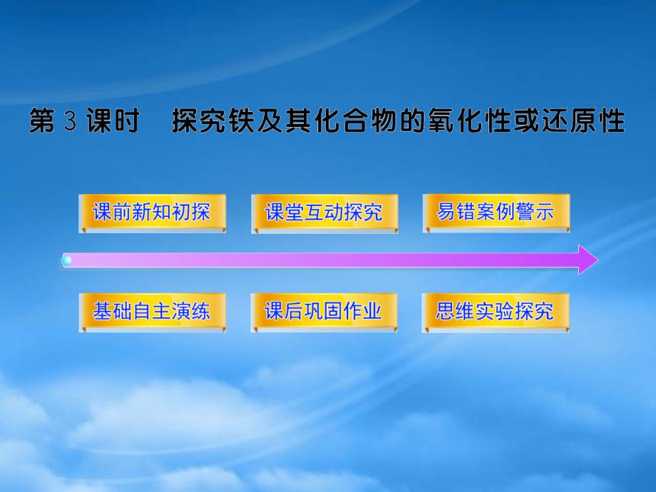 高中化学全程学习方略配套课件 2.3.3探究铁及其化合物的氧化性或还原性 鲁科必修1_第1页