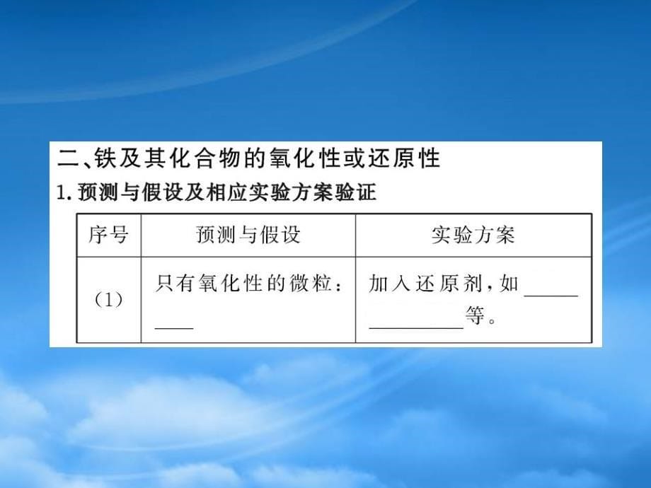 高中化学全程学习方略配套课件 2.3.3探究铁及其化合物的氧化性或还原性 鲁科必修1_第5页