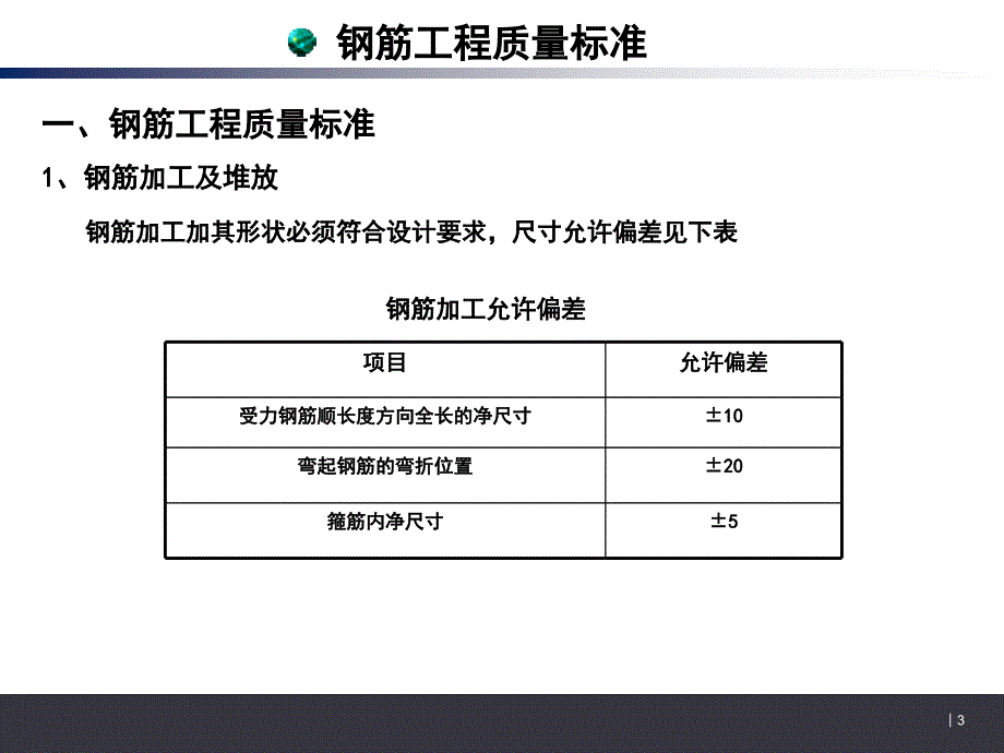 施工质量标准及要求(土建水暖)（PPT88页)_第3页