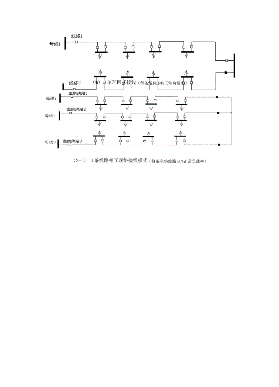 10kV接线模式典型过渡形式_第1页