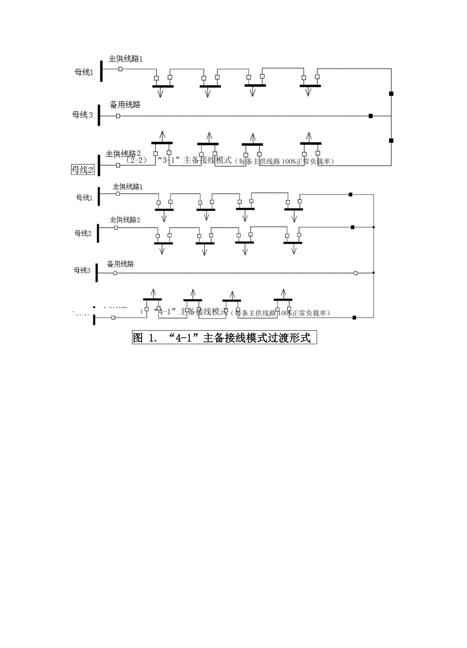 10kV接线模式典型过渡形式_第2页