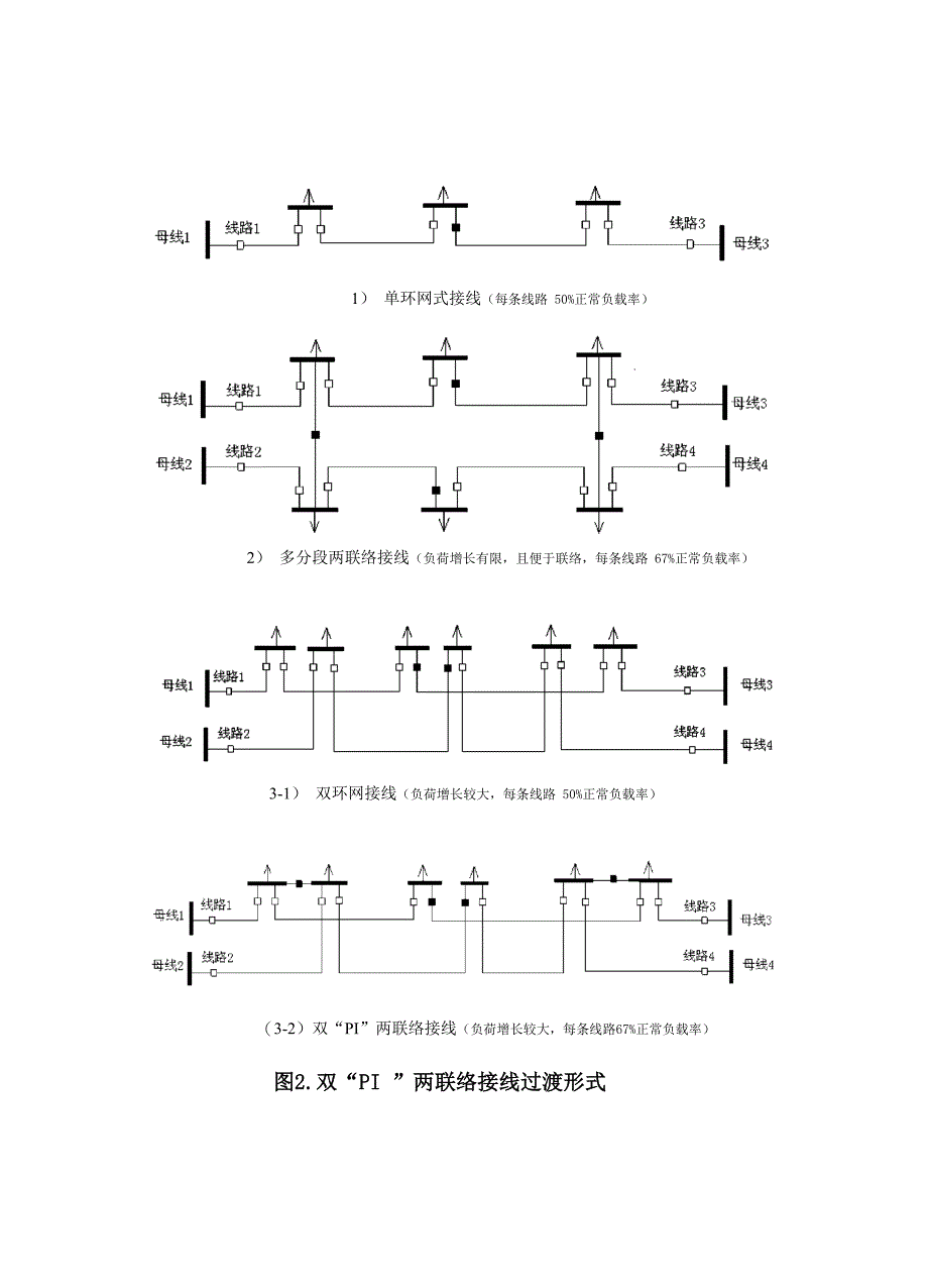 10kV接线模式典型过渡形式_第3页