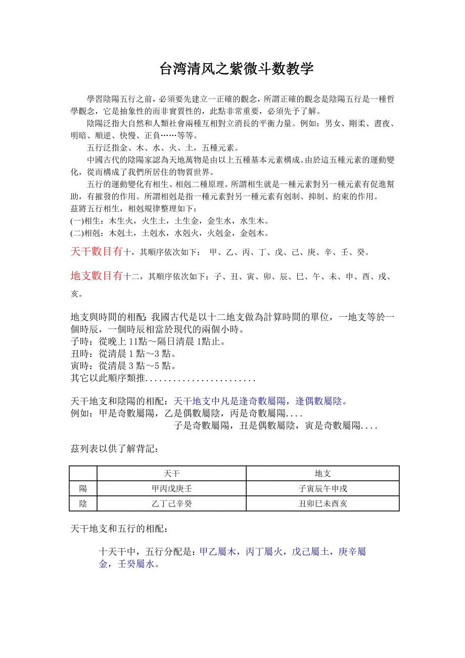 台湾清风之紫微斗数教学_第1页