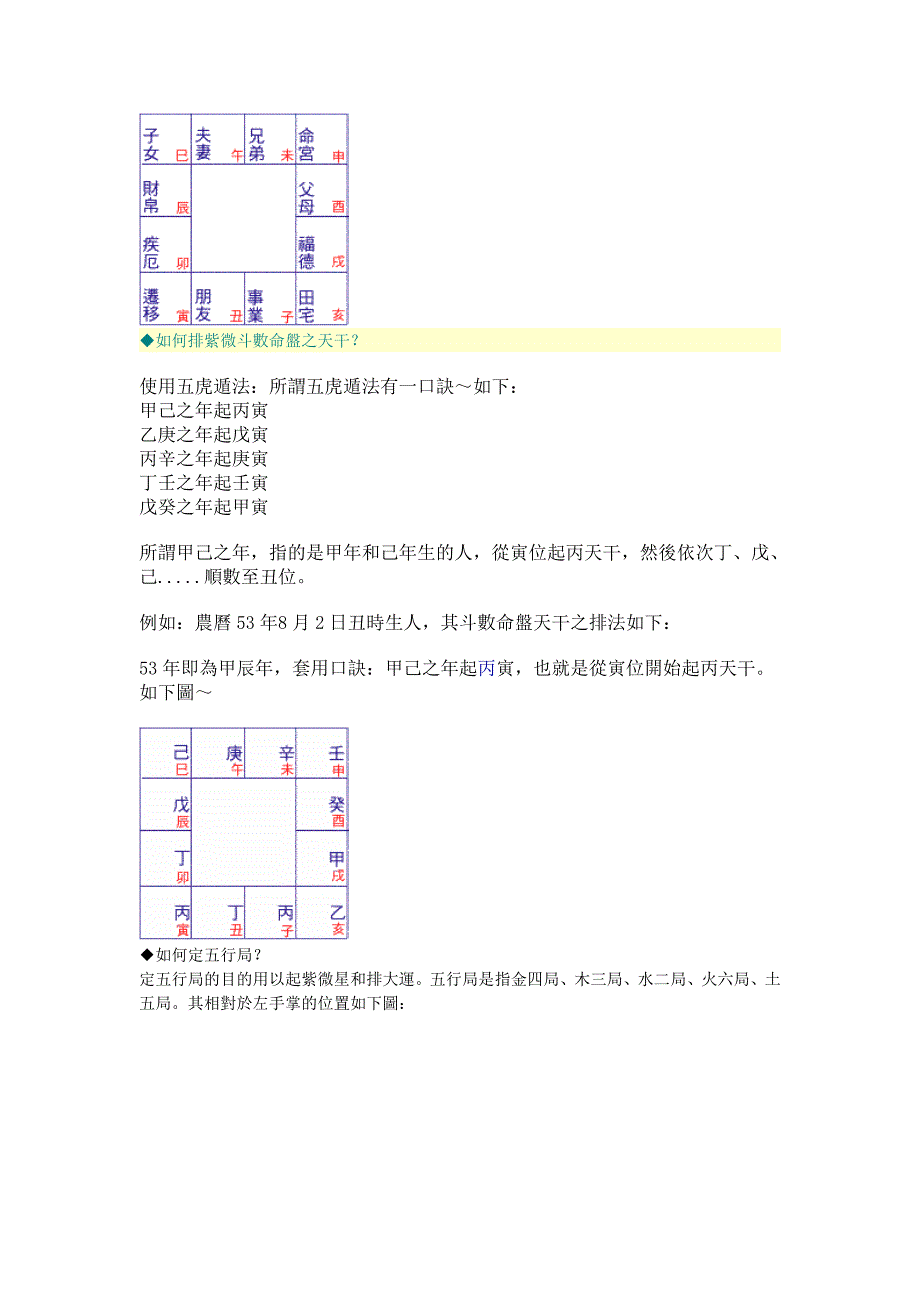 台湾清风之紫微斗数教学_第4页