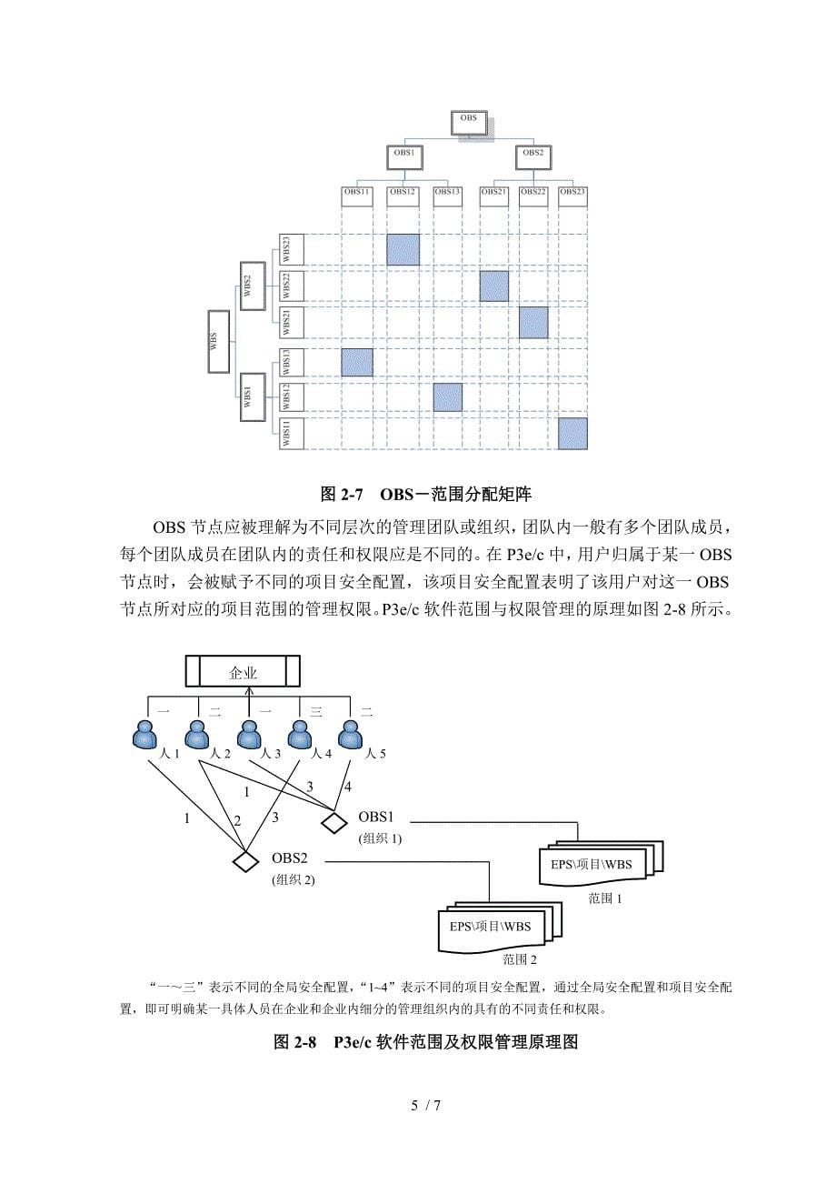 P3ec中体现的项目管理组织方式_第5页