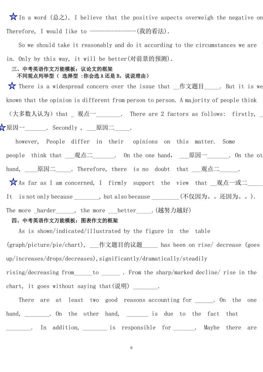 中考英语万能作文模板(超级背诵)(最新编写） （精选可编辑）.DOCX_第2页