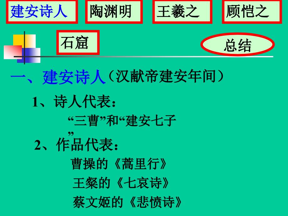 承上启下的魏晋南北朝文化(二)_第3页