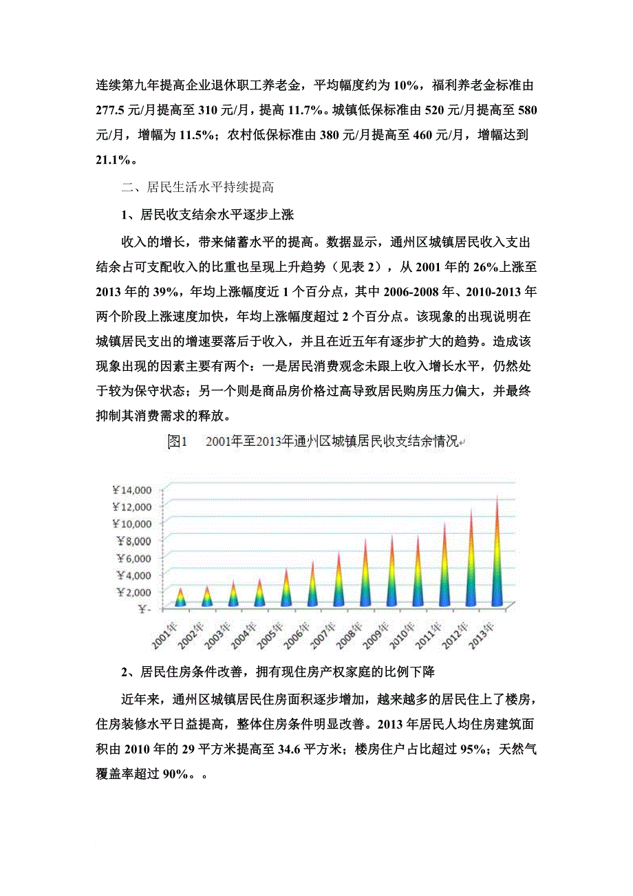 2013年北京市通州区城镇居民可支配收入增长情况.doc_第3页