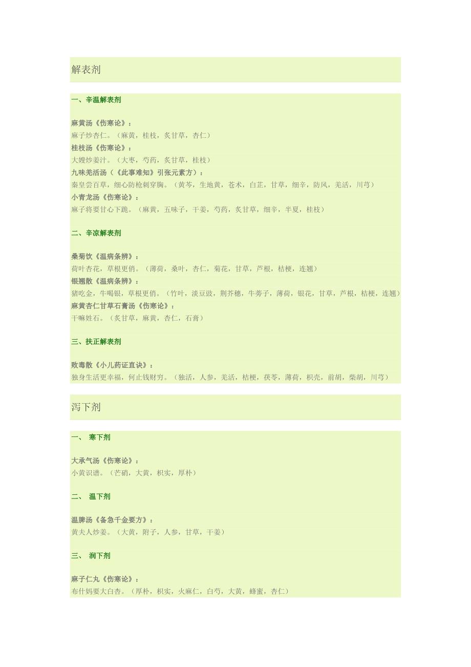 方剂学趣味方歌速记口诀_第1页