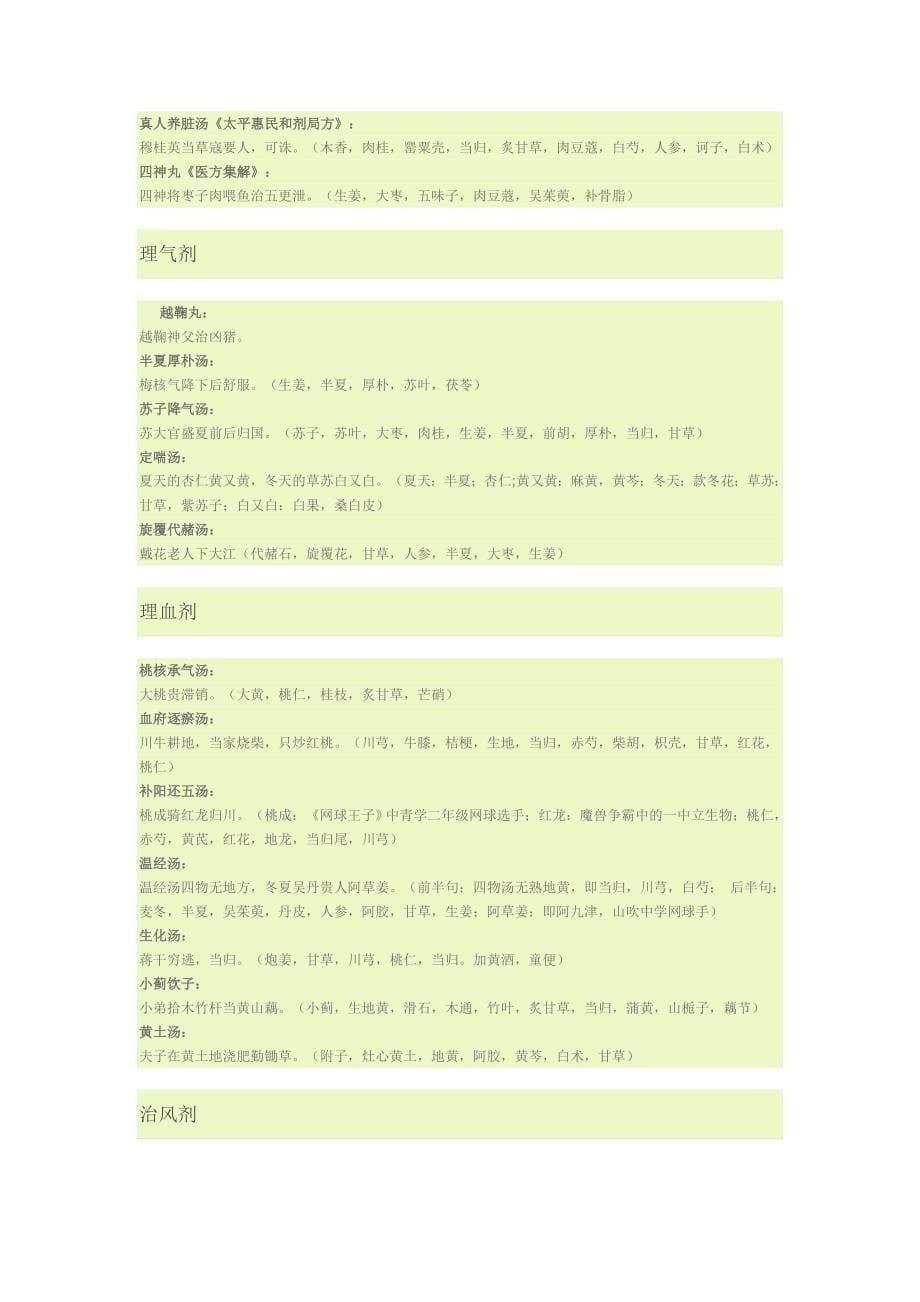 方剂学趣味方歌速记口诀_第5页