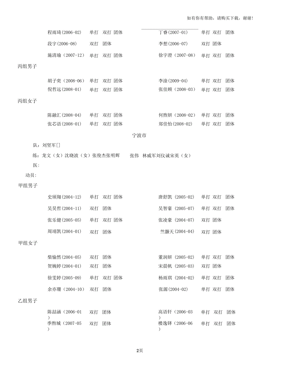 浙江第十六届运动会羽毛球_第2页