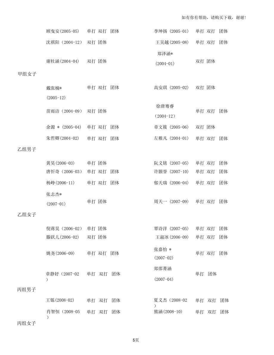 浙江第十六届运动会羽毛球_第5页