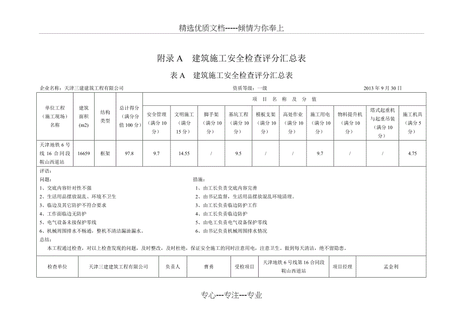 附录A--建筑施工安全检查评分汇总表_第1页