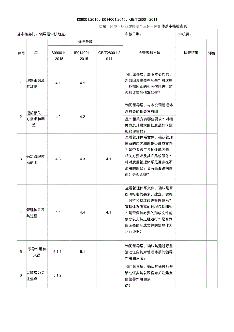 2017年版三标一体化管理体系内审检查_第1页