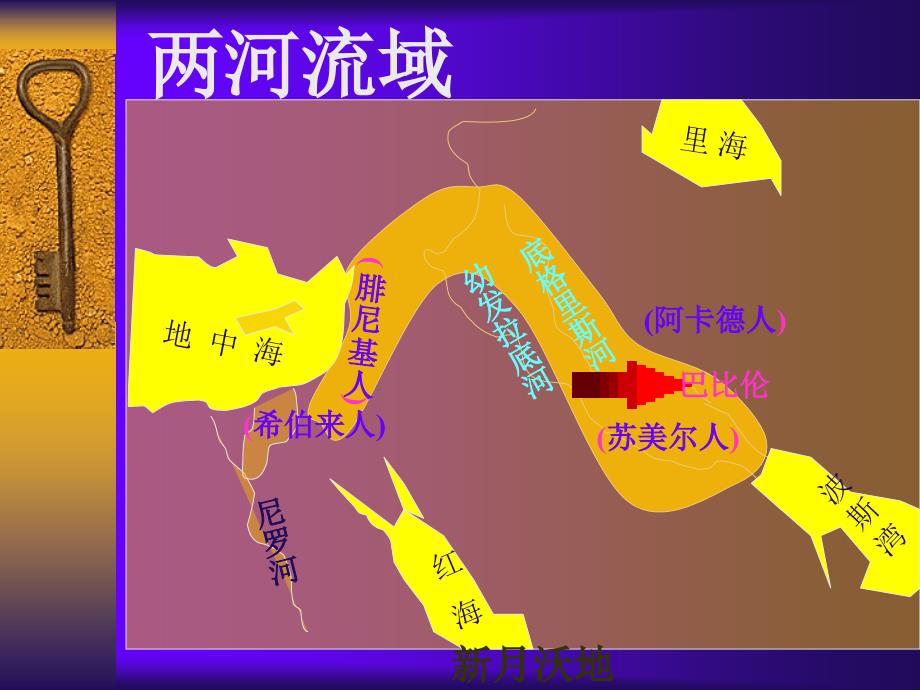 世界四大文明古国【精品-PPT】_第5页