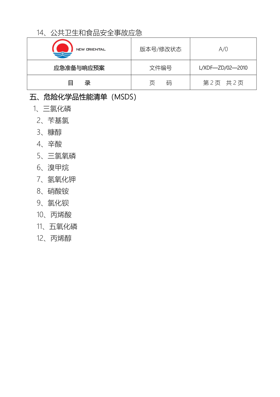 应急准备与响应预案_第3页