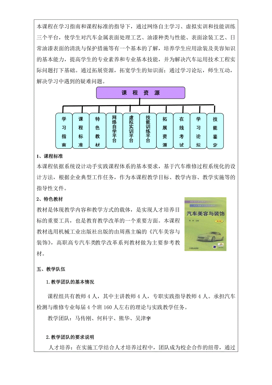 汽车装饰与美容课程说课稿_第4页