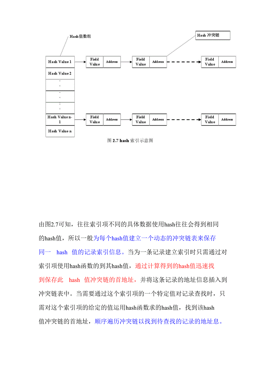 内存数据库数据组织结构 存储模型_第3页