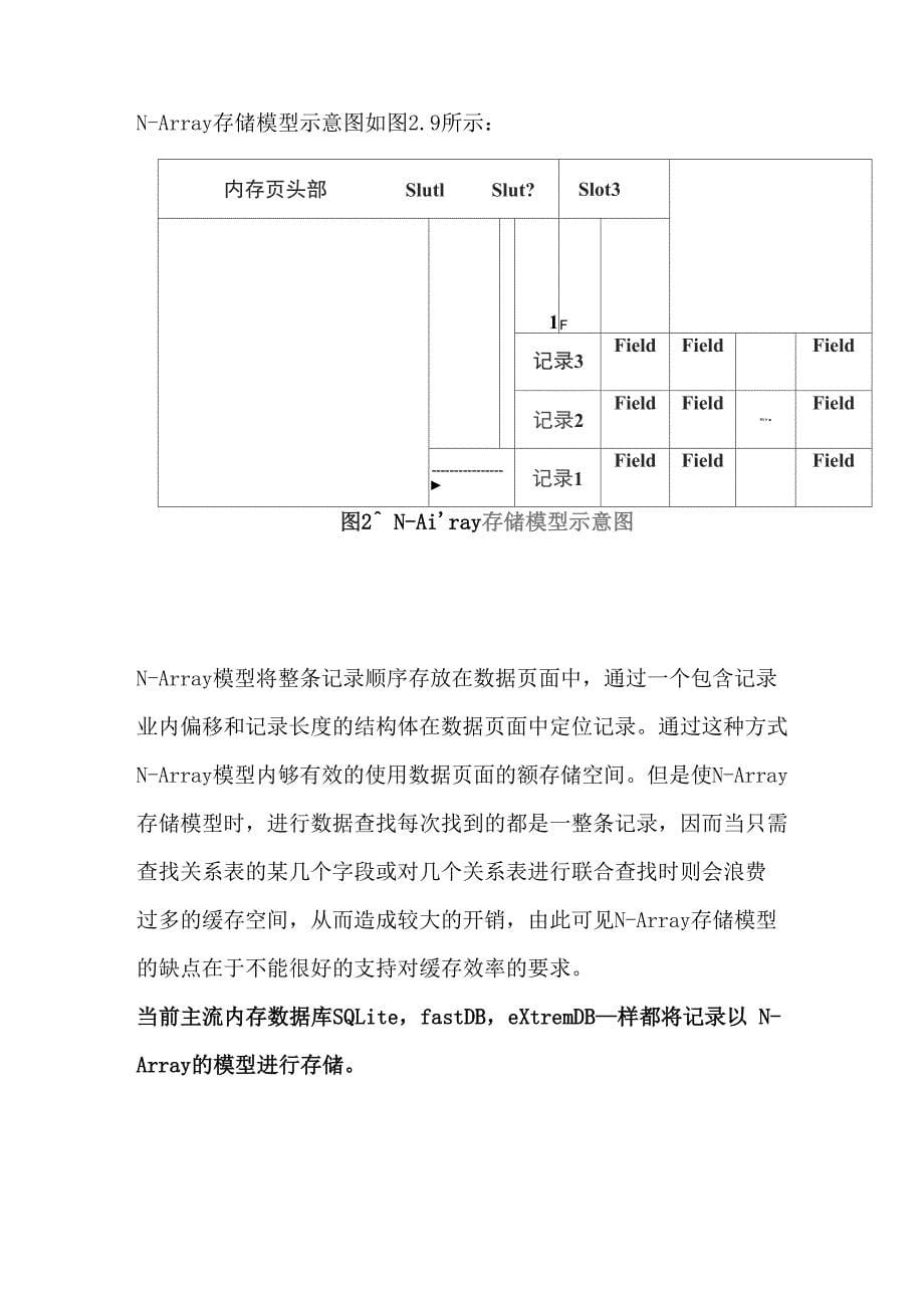 内存数据库数据组织结构 存储模型_第5页