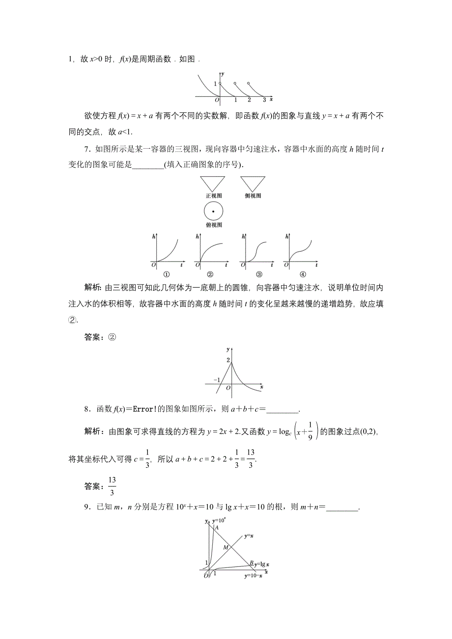 2015高考数学（理）一轮知能检测：第2章 第7节　函数的图象（数学大师 为您收集整理）_第3页