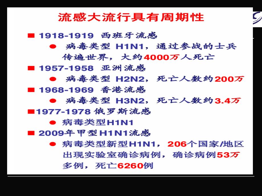 人感染H7N9禽流感的有限认知与疫情防控精选文档_第3页