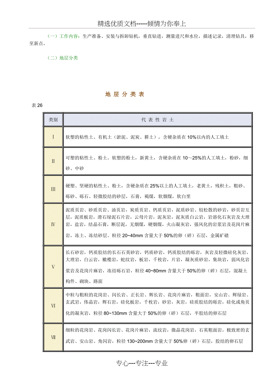 工程勘查收费标准_第4页