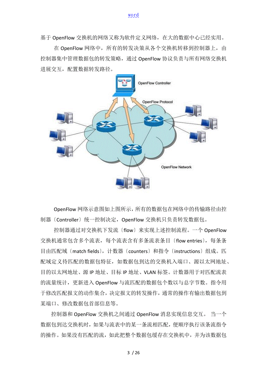 SDN实验报告材料(1)(5)_第3页