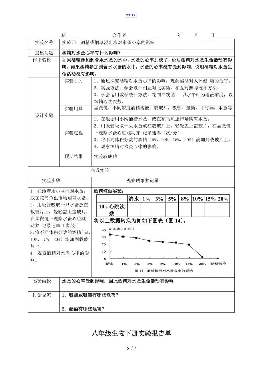 2015年八年级生物下册实验资料报告材料册_第5页