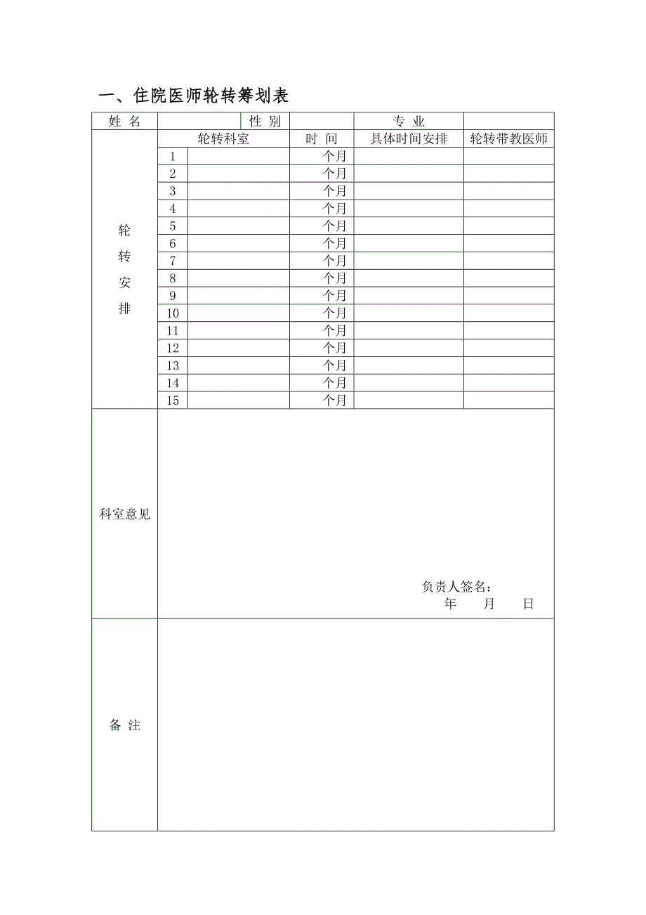 2022住院医师规范化培训轮转考核手册_第3页