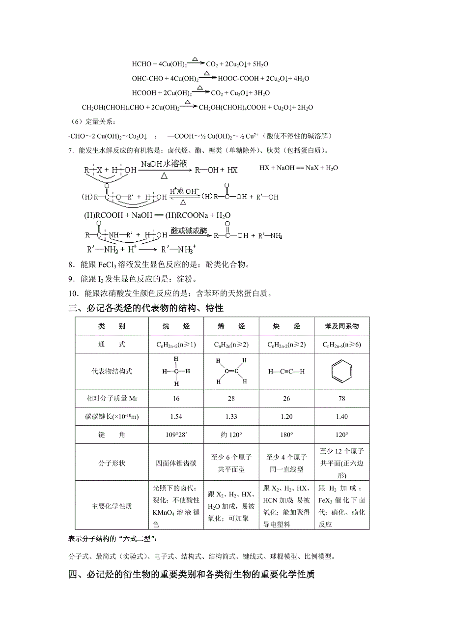 有机物知识点总结_非常全的(教育精品)_第3页