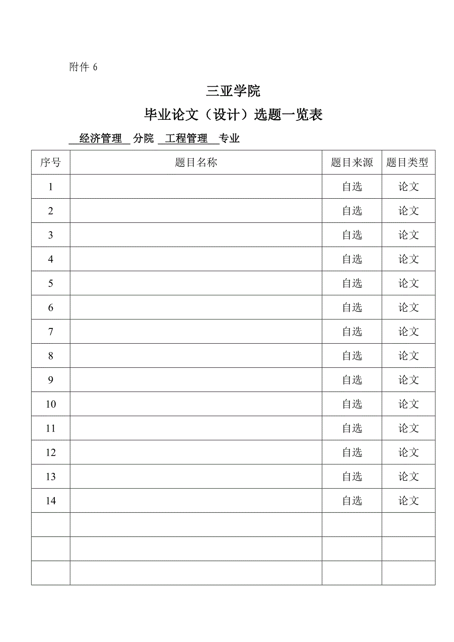 三亚学院毕业论文开题报告及论文格式(Word版)_第3页