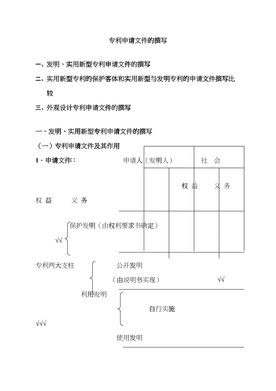 机械领域专利申请文件撰写[1]dhey_第1页