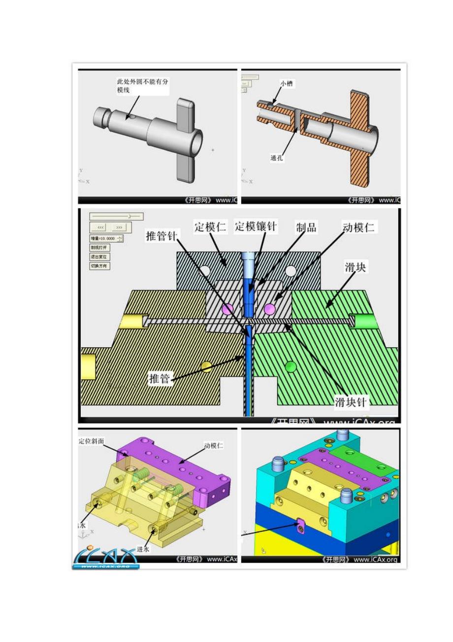 旋阀模具设计隧道式侧抽芯老查做模一千零一招新案例_第2页