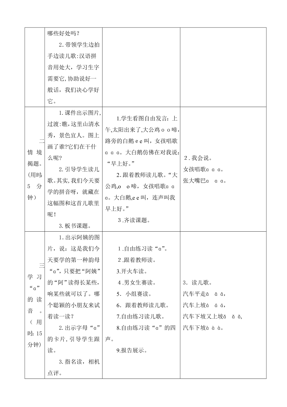 人教版小学一年级汉语拼音教案表格式_第2页