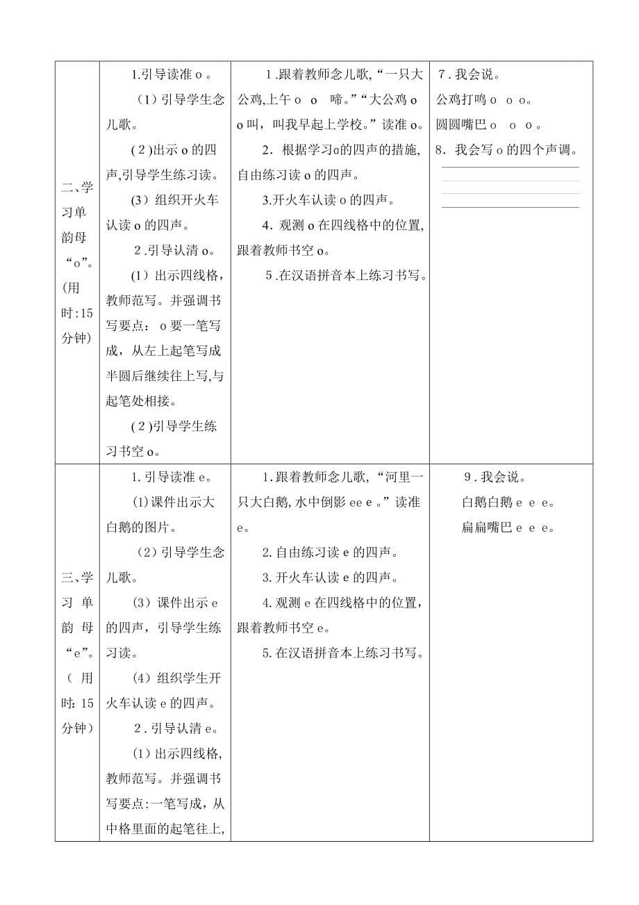 人教版小学一年级汉语拼音教案表格式_第5页