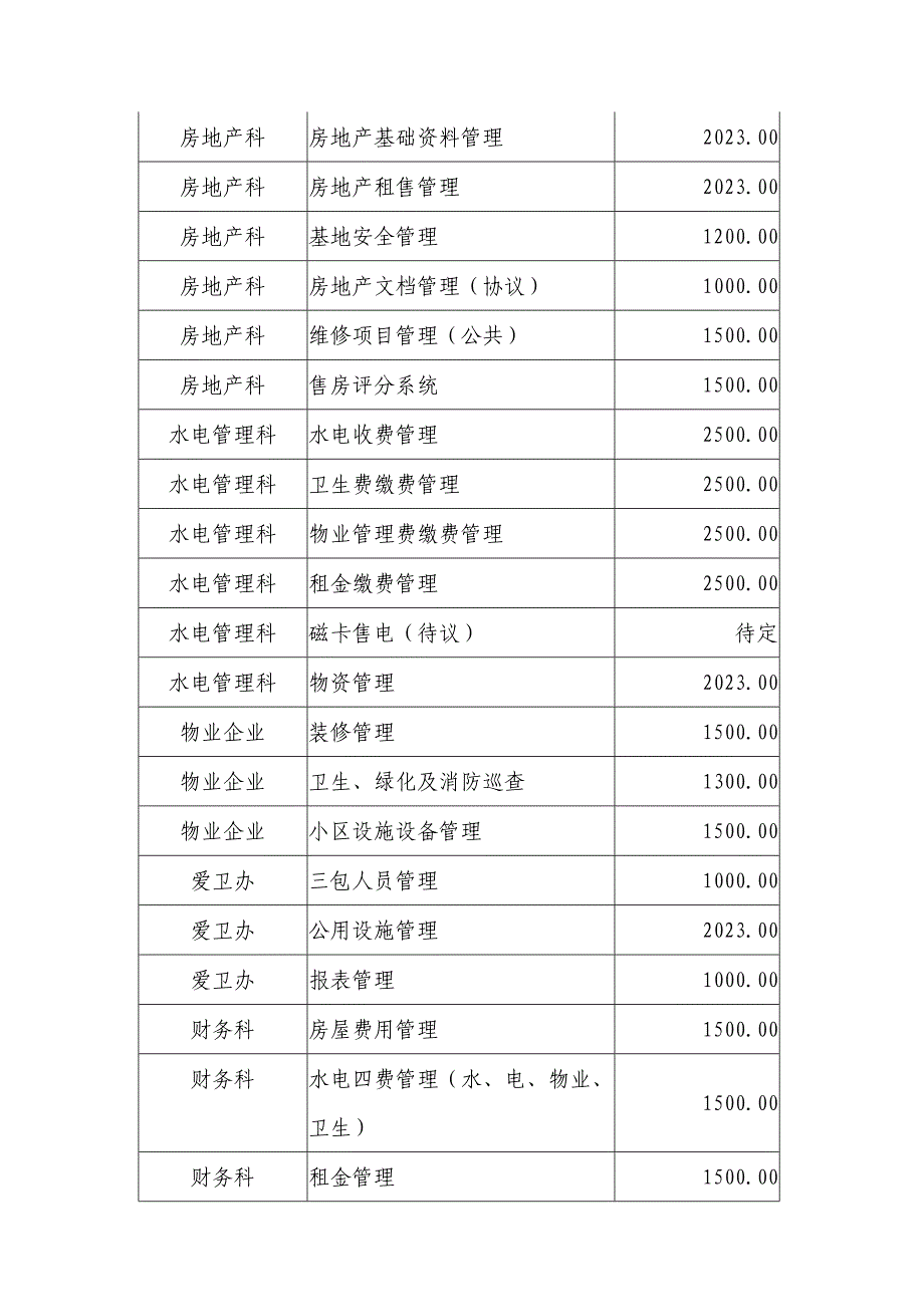 信息系统开发管理方案.doc_第4页