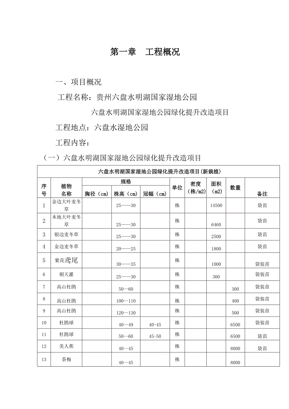 绿化湿地公园施工组织方案_第4页